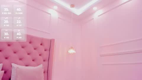 Gaby  online show from March 7, 2:46 pm