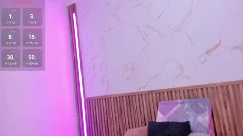 _victoriaclark online show from May 11, 12:18 pm