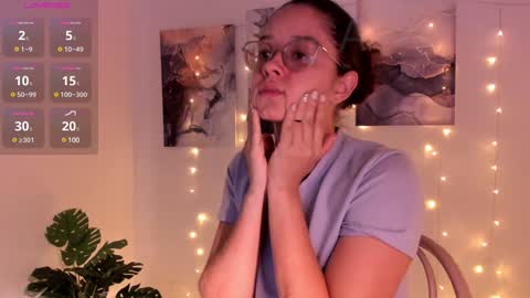 I want to make you addicted to me online show from December 2, 7:03 pm