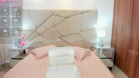  Abella Ruiz  online show from January 30, 11:55 pm