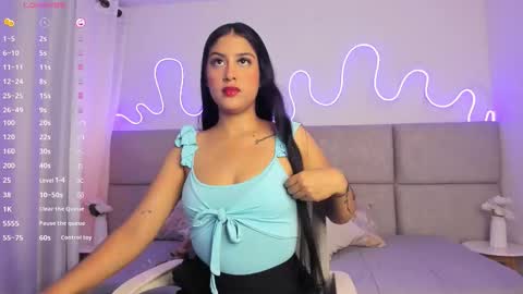 ABRIL online show from January 10, 8:02 pm