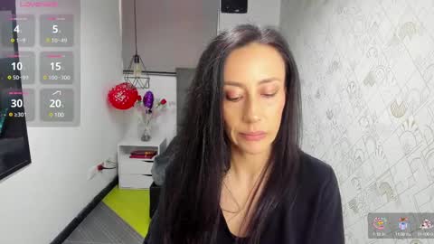 ABRIL online show from March 7, 8:33 pm