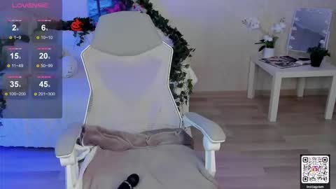 Lynn online show from March 19, 2:43 pm