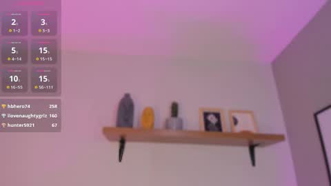 ailanacortes online show from April 18, 7:07 pm