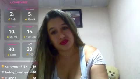 Snapshot of alahia_fox chatting on March 9, 5:33 am alahia online show from March 9, 5:33 am