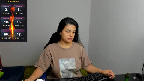 Snapshot of alayasmile chatting on March 7, 10:35 am Alaya online show from March 7, 10:35 am