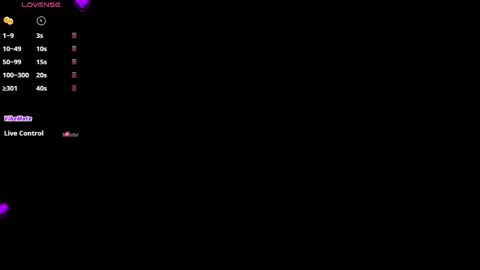 Alejandra online show from January 14, 11:15 am