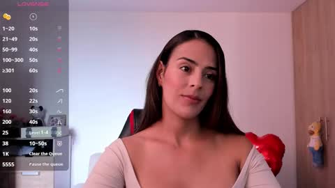 AlessandraMoreli Its my birthday online show from February 16, 7:25 pm