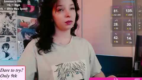 aliceriddle1 online show from June 30, 1:54 pm