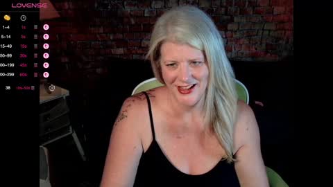 Alices Curiosity online show from March 6, 3:35 am