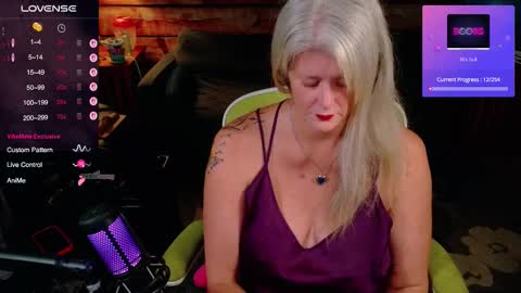 Alices Curiosity online show from October 8, 3:44 am