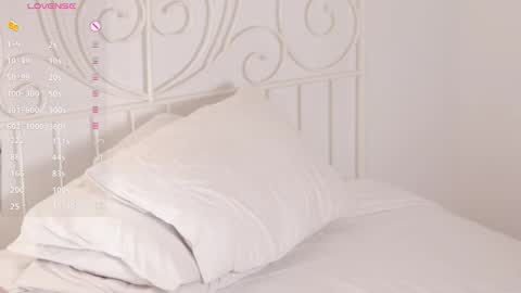 Aly online show from March 14, 5:47 pm