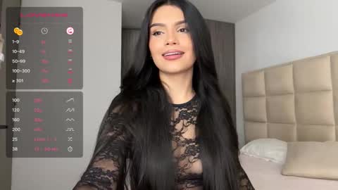 ANGIE online show from March 21, 4:39 am