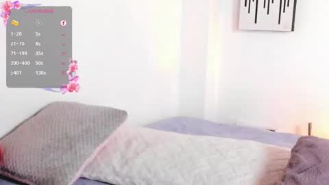 Anne online show from March 1, 1:00 am