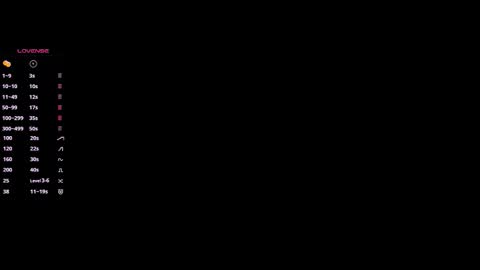 A N N I E online show from March 9, 12:19 pm