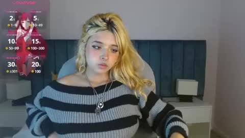 Snapshot of april__bunny chatting on December 5, 4:23 pm April Bunny online show from December 5, 4:23 pm
