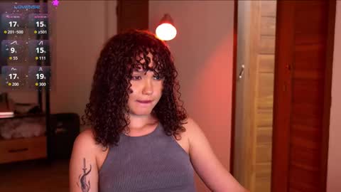 Aresha  online show from February 6, 9:51 pm