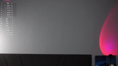 Melissa online show from March 5, 11:28 am