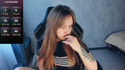 Your Annabelle Wolf  online show from January 26, 8:36 am