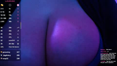 bigbittiesandfun online show from November 24, 8:38 am