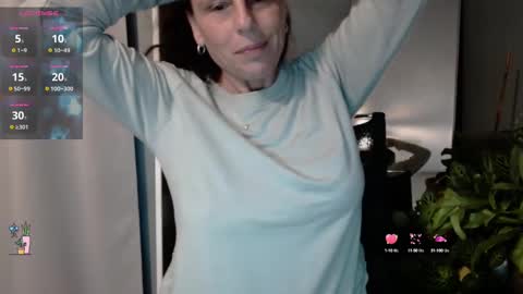 April online show from February 6, 3:41 pm