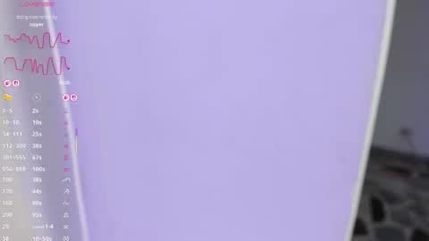 camila preston online show from February 10, 6:27 am