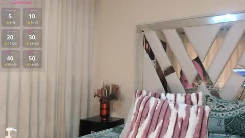 candy_skyy online show from April 18, 7:07 pm