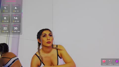 CelineMeyer online show from December 3, 6:38 am