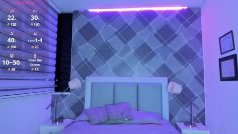 Channey online show from February 20, 11:42 am