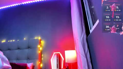 Charlotte james online show from January 12, 11:21 pm