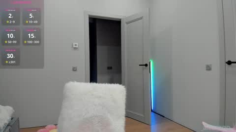 Alice online show from March 14, 4:08 pm