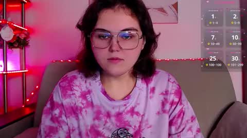 Jane  online show from January 6, 3:54 am