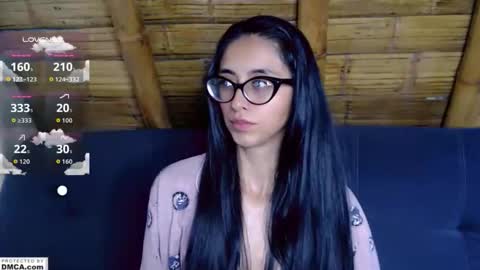 miss ari  online show from April 26, 10:07 pm