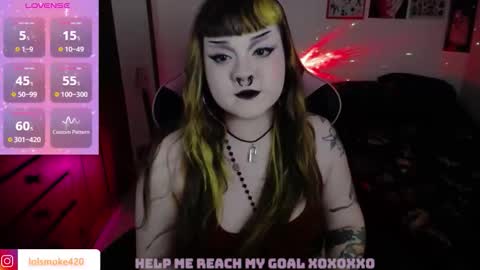 Lola Bdsm and fries online show from January 14, 9:53 pm