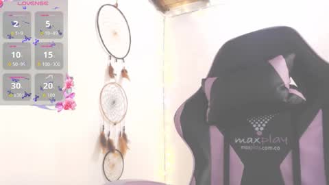 dollysweet666 online show from January 14, 12:04 am