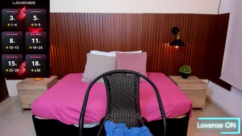 Electra Rose online show from November 7, 12:11 pm