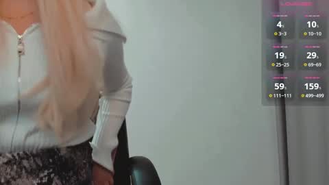 Ella online show from February 6, 6:51 am