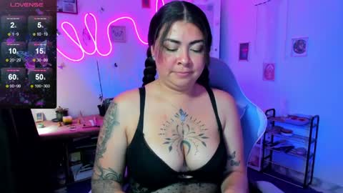 Elizabeth Martinez online show from April 27, 3:09 pm