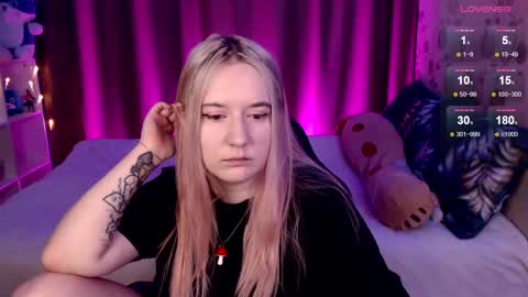 Snapshot of elovinora chatting on December 30, 7:42 pm Ela give me a thumbs up if you like it  and this is important for the development of the account online show from December 30, 7:42 pm