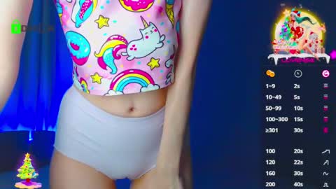 Emely online show from January 6, 3:20 am