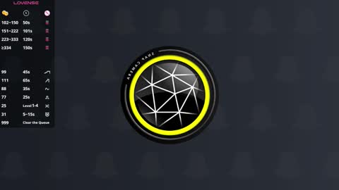 Erline and Monica online show from November 27, 7:06 pm