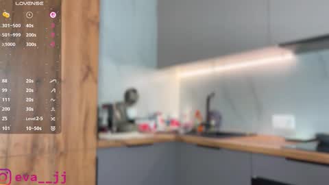 Free toy control in pvt online show from November 8, 4:06 am