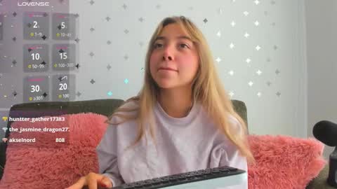 Sophia Blossom online show from November 6, 8:59 pm