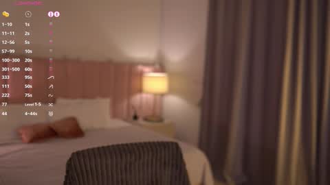 heynoirsam online show from March 21, 8:19 am