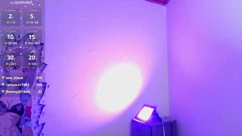 ilayra_smith online show from February 7, 7:12 am