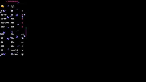 Blue online show from January 12, 4:12 pm