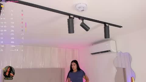 Kayla online show from June 22, 7:11 pm