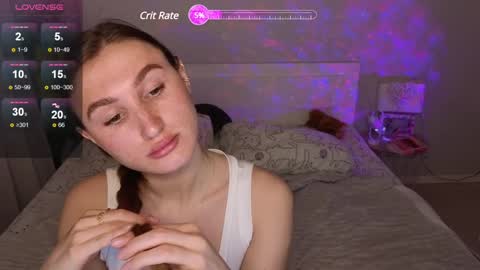 Snapshot of kellykeat chatting on February 7, 5:29 pm Princess Kelly online show from February 7, 5:29 pm