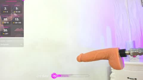 Snapshot of kimberlin_cam chatting on January 14, 7:53 pm Kimberlin  online show from January 14, 7:53 pm