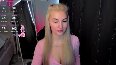 kimmy1_powell online show from March 9, 4:04 am